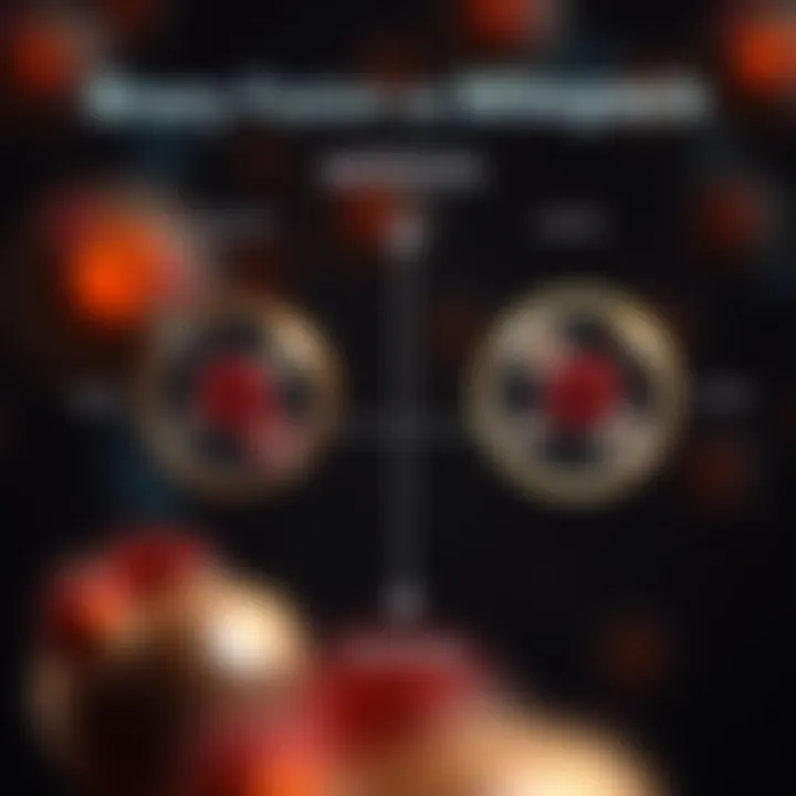 Comparison chart depicting cellular division through mitosis in plant and animal cells with phases like prophase, metaphase, anaphase, and telophase