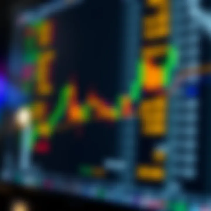 Diagram illustrating formation and interpretation of essential candlestick shapes for trading analysis