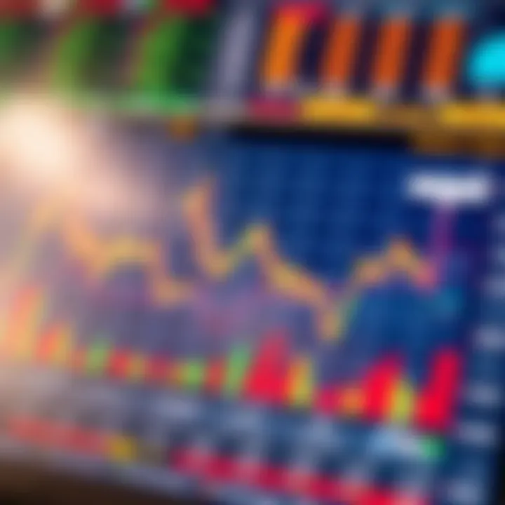 Using the Economic Calendar for Better Investing Using the Economic Calendar for Better Investing